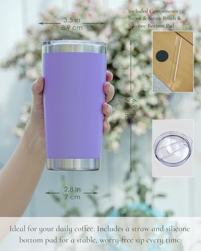 UIRZOTN 20oz Travel Coffee Tumbler, Insulated Travel Mug, Periwinkle12 Pack - image 2