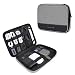 BAGSMART Electronic Organizer Travel Cable Organizer Electronics Accessories Cases for 7.9'' iPad Mini, Cables, Chargers, USB, SD Card