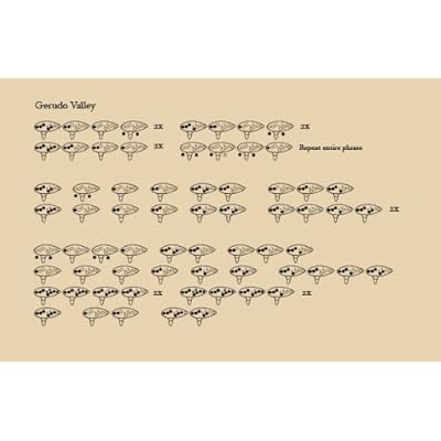 Legend of Zelda Vol Sheet Music for 12 Hole Martinique Ubuy