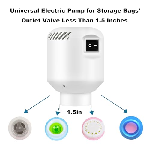 Sakulamon Electric Pump For Vacuum Storage Bags, 55W 4200 Pa Space Saver Vacuum Storage Bag Pump For Compression Clothing, Portable Vacuum Pump For Various Vacuum Sealer Bag  thumb #4