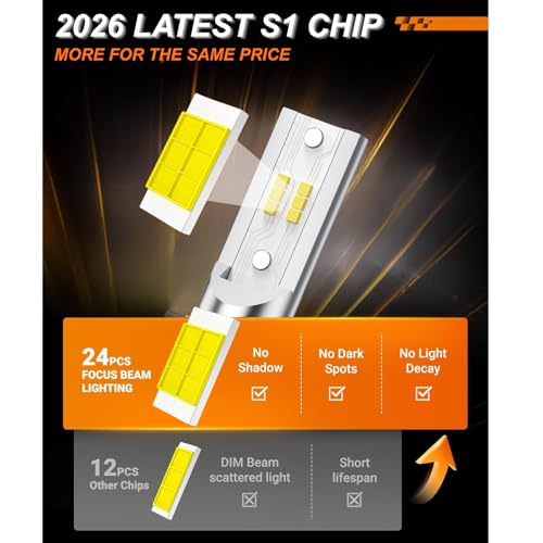 Image of 9004 Fog Bulbs, 64000LM 6500K Cool White, Real 1:1 Size 3Min Plug n Play HB1 Fog Light Bulbs, 99% Compatible, No CANbus Errors, Anti Flickering, IP68 proof Over 70000h Long Lifespan, Pack of 2
