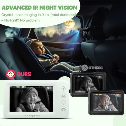Image of Baby Car Camera with Advanced Crystal-Clear Night Vision, 3X Zoom, USB Powered, 5'' AHD 1080P IPS Monitor, Backseat Camera for Kids Infants Rear Facing Mirror, Green
