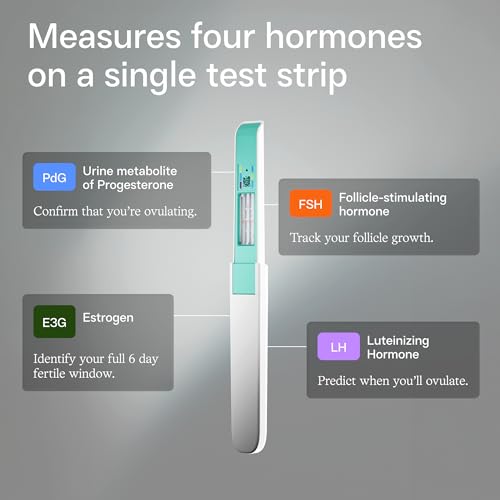 Inito Fertility Monitor & Hormone Tracker