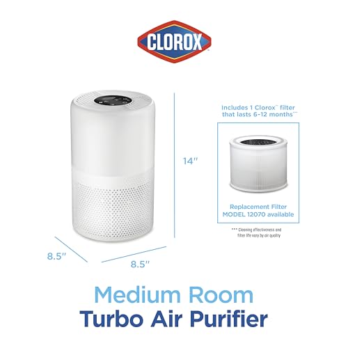 Clorox Medium Room Turbo Air Purifier, True HEPA Filter, up to 1,000 Sq. Ft. Capacity, 11070 by Clorox - Image 8