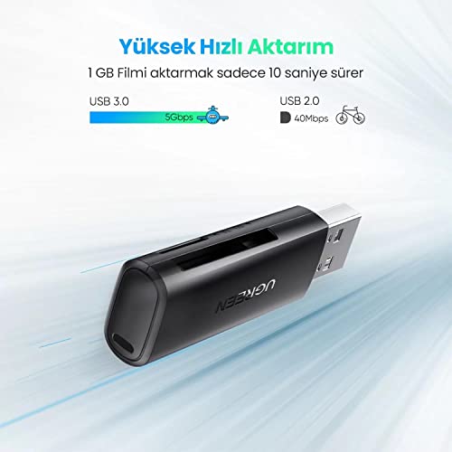 Ugreen Leitor De Cartão Tf/sd Para Usb A 3.0 5gbps
