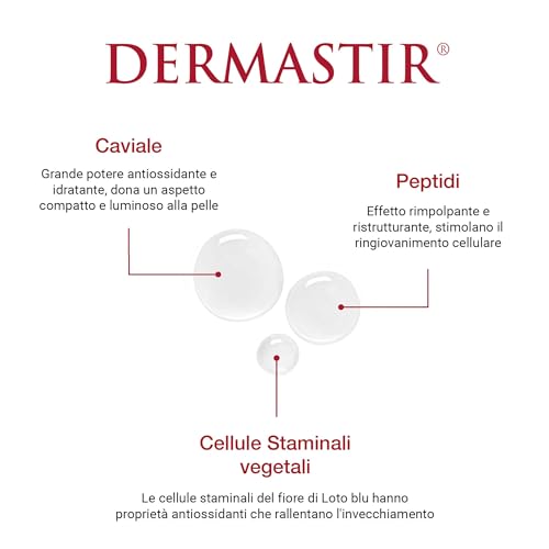 DERMASTIR DROPPER RICH NUTRITION, 50 ml (Pack of 1) - Image 3