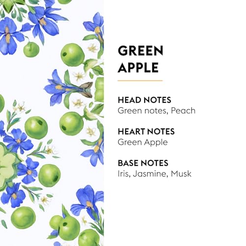 Listado de Fabricas de Francia Perfumes , tabla con los diez mejores. 29 Imagen adicional