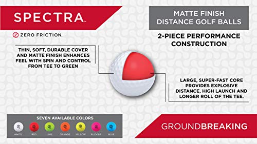 Zero Friction Spectra Matte Finish Distance Golf Balls, Dozen, Blue #TOP2