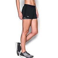 Algopix Similar Product 9 - Under Armour Womens HeatGear Armour
