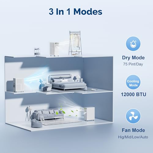 Tanoxo 12,000 BTU Portable Air Conditioner with Digital Display, LED Temperature Control, White - Image 4