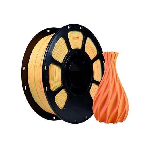 ⚡ iBOSS Dual Color Matte PLA Plus 3D Printer Filament 1.75mm 2 in 1 Coextrusion 1KG Spool (2.2lbs) PLA+ Filament with Smooth Matte Finish for Most FDM 3D Printers-Matte Rose Red Orange