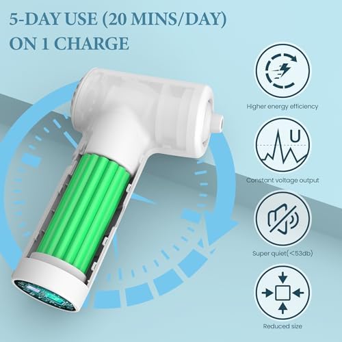 Bath Jets for Tub, Cordless IPX7 Waterproof Mute Rechargeable Bath Jet or Bubble Modes, Impact Force 65 kPA, Portable Bathtub Accessories for Home Spa, Adjustable Speed Full-Body Relaxing (White) — view 5