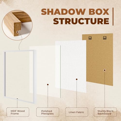 Image of Muzilife 16x20 Shadow Box Frame in White with MDF Wood Frame and Soft Linen Back, Large Shadow Box Display Case for Memorabilia, Photos, Flowers for Wall or Tabletop Display with 8 pins
