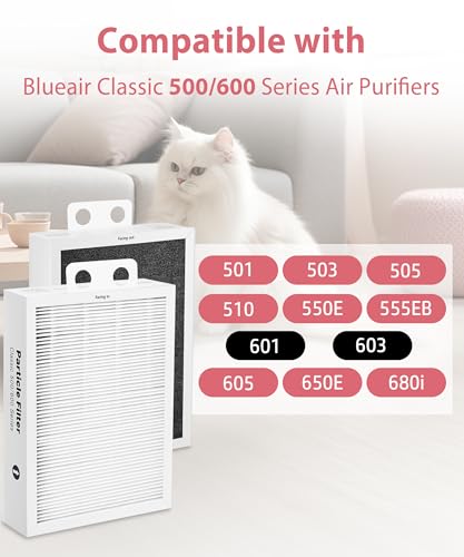 Image of 500 /600 Series Particle Replacement Filter for BLUEAIR Classic 501, 503, 601, 505, 603, 650E, 550E, 555EB, 605, 580i, 680i，HEPA+Activated Carbon Сotton