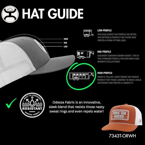 Gorra Snapback Ajustable Hombre HOOEY Universidad Texas miniatura 6