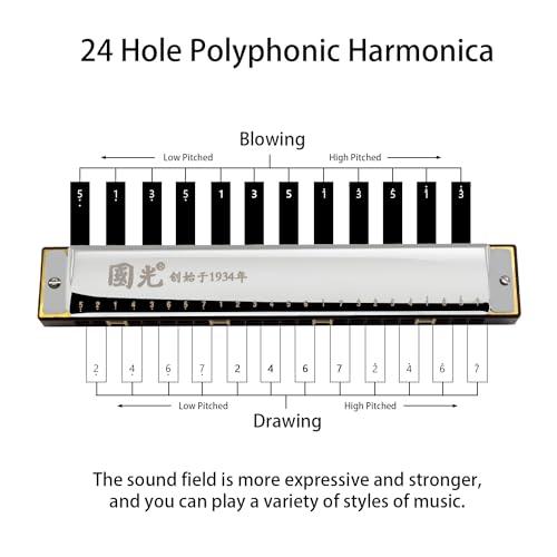 Silver – 24 Holes Tremolo Harmonica Polyphony Diatonic C Key 24 Hole Profession Tremolo Harmonica Beginners Students Aldults with Storage Box Cleaning Cloth - Les Beatles, Paul McCartney, John Lennon, RIngo Starr, George Harrison Silver - 24 Holes Tremolo Harmonica Polyphony Diatonic C Key 24 Hole Profession Tremolo Harmonica Beginners Students Aldults with Storage Box Cleaning Cloth – Image 3