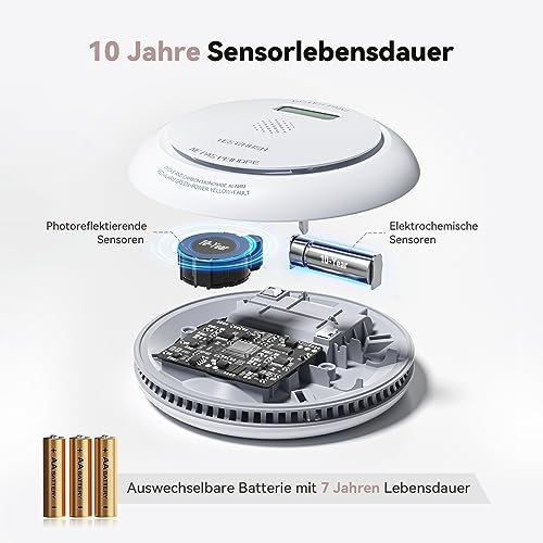 Putogesafe Rauch-CO Melder mit LCD-Anzeige, kombinierter Rauch- und Kohlenmonoxid Melder mit austauschbarer Batterie, 2-in-1 Rauchmelder, 10 Jahre Lebensdauer, verhindert Fehlalarme, 1 Packung