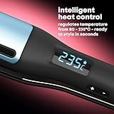REVAMP Hydro Shield X Shine Ceramic Hair Straighteners - Long Plates for Fast One Stroke Styling, Straightening, Smart Sensor Heat Protection, 4 Ionic Jets - Salon Professional Hair Straightener - Image 5