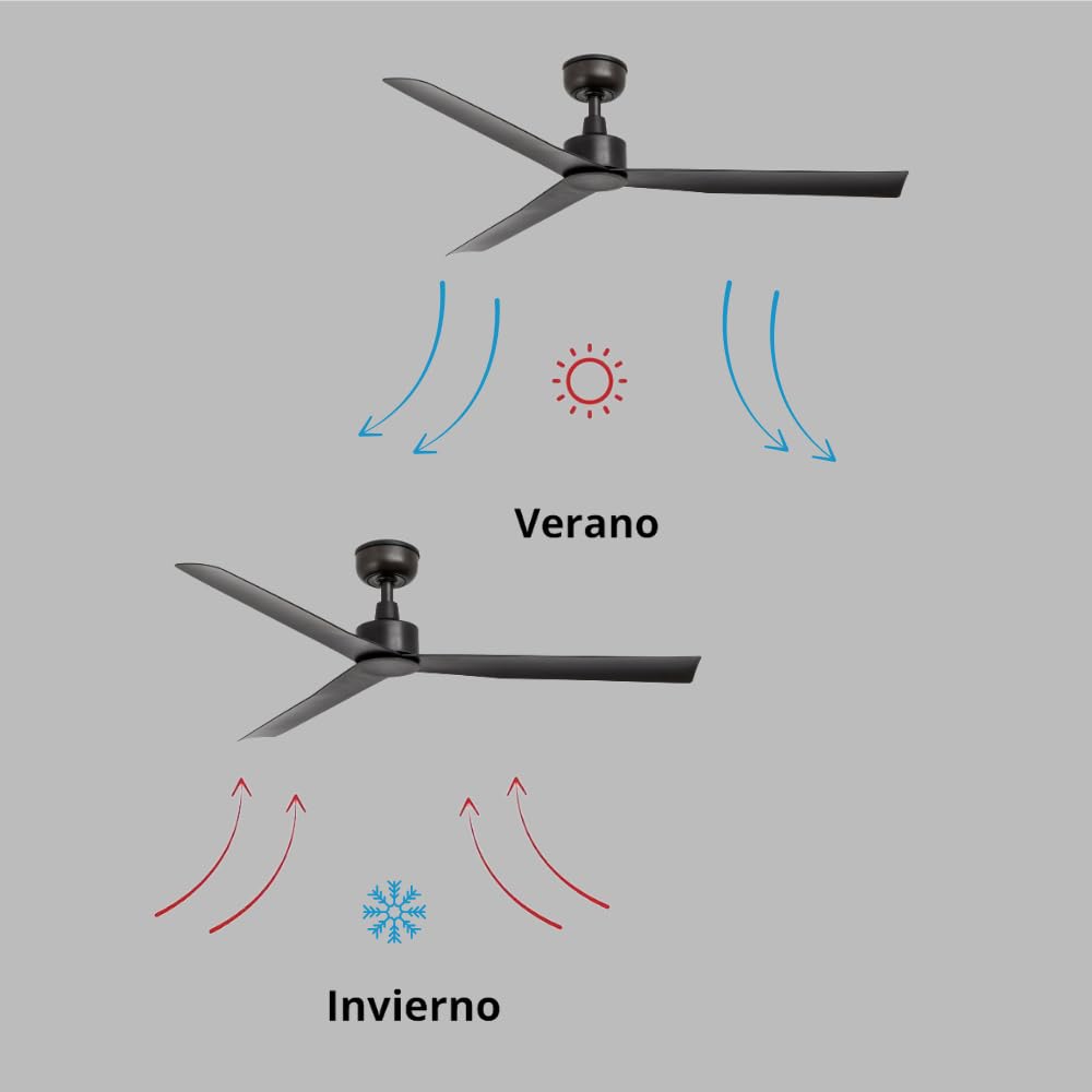 / RIVER/Ventilador de techo marrón para exterior sin luz Ø125 cm/Ultrasilencioso, bajo consumo, 6 Velocidades, mando a distancia con temporizador, verano-Invierno