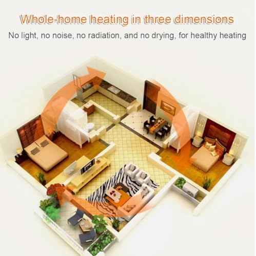 Wall-Mounted Infrared Heating Panel, Silent & Flame Retardant, Safe Rapid Heater for Indoor Rooms up to 258 sqft, Energy Efficient Home Heating Solution