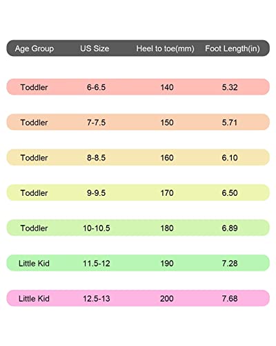 Cubufly Toddler Sandals Double Strap Flat Comfortable Summer Shoes Back Elastic Straps With Hook Loop Open Toe Lightweight Hook Loop Sandal Purple #TOP5