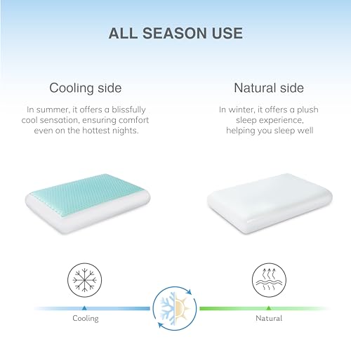 Image of EGOHOME Cooling Gel Memory Foam Pillow - Reversible Cooling Cover, Neck Support for Side, Back and Stomach Sleepers, Removable & Machine Washable, All-Season Comfort, Queen Size, Blue