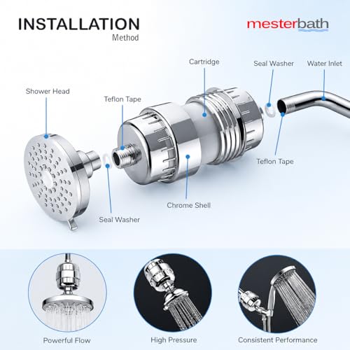 Image of SF 20 pro Shower and Tap Filter for Hard Water | Hard Water Softener for Bathroom | 20-Stage Shower Filtration | Chrome Finish, With Tap Adaptor