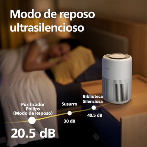 Miniatura 5 de Philips 900 Purificador de Aire HEPA, 65 m², Ultrasilencioso 20dB*, Blanco