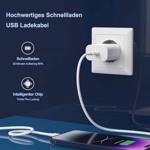 3er-Pack 25W USB C Schnellladegerät für iPhone 16/15/14/13/12/11 SE – Ansicht 5