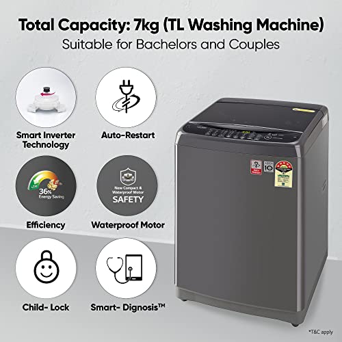 LG 7 Kg 5 Star Inverter Fully-Automatic Top Loading Washing Machine (T70SJMB1Z, Middle Black, Jet Spray+) - Image 3