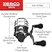Zebco Delta Spincast Fishing Reel, Size 20 Reel, Changeable Right- or Left-Hand Retrieve, Dual Ceramic Pick-Up Pins, Pre-Spooled with 6-Pound Fishing Line, Braid Ready, Cool Gray