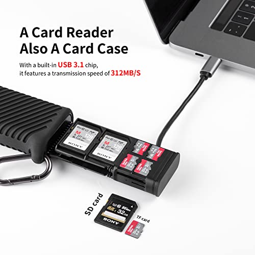 PGYTECH CreateMate High-speed Card Reader - Image 2