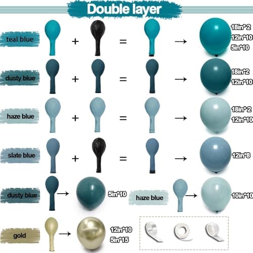 Image of Teal Blue Gold Balloons Double Stuffed Latex Dusty Blue Turquoise Balloon Different Sizes Teal Gold Balloon Garland for Birthday Wedding New Year Anniversary Baby Shower Ocean Party Decor