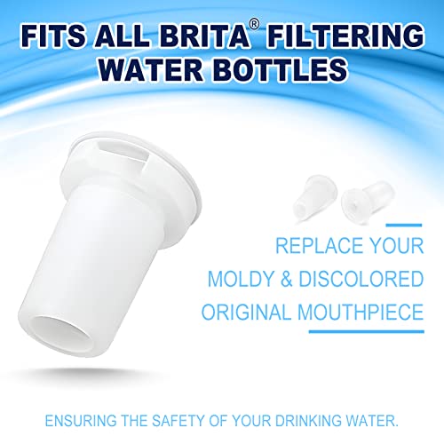 Brita Replacement Filters & Mouthpieces Benefits
