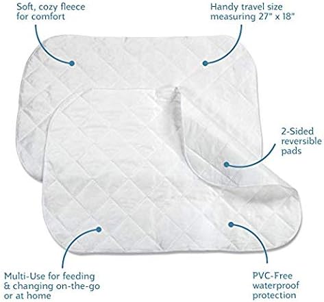 Sealy Cozy Fleece 2-Pack Waterproof Multi-Use Liner Pads, 18" x 27" - White