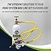 Leak Saver AC Flush Solvent Kit | Pressurized AC Flush Kit Solvent for Cleaning HVAC Line Set and Any Refrigerant-Based Systems