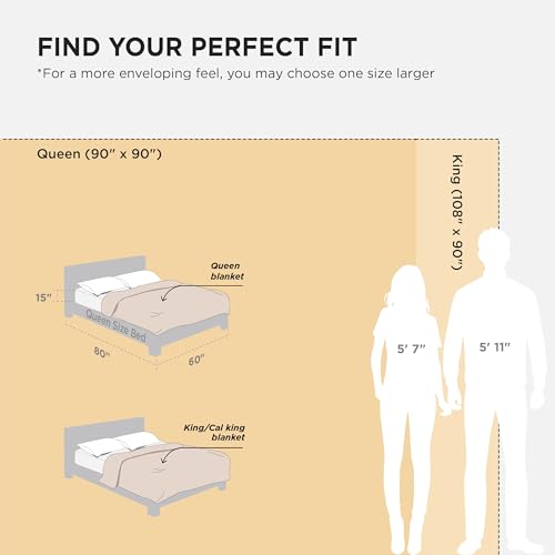 Image of Bedsure GentleSoft Fleece Blankets King Size Camel - Bed Blanket Soft Lightweight Plush Cozy Fuzzy Luxury Microfiber, 108x90 inches