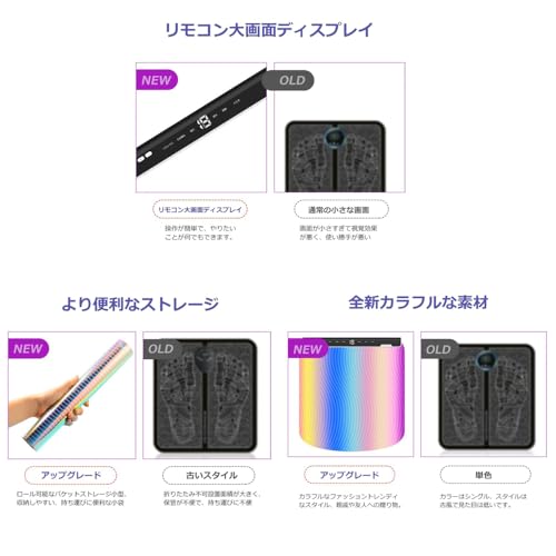 LOVEKA EMS フットマット の商品画像 4