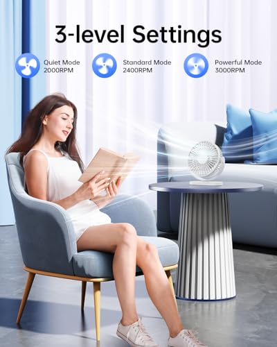 Image of SWEETFULL USB Desk Fan Small Quiet - 3 Speeds Mini Personal Portable Fan 360 Rotation Adjustable, 5.5 Inch Office Table Cooling Gadgets on Desktop (White)