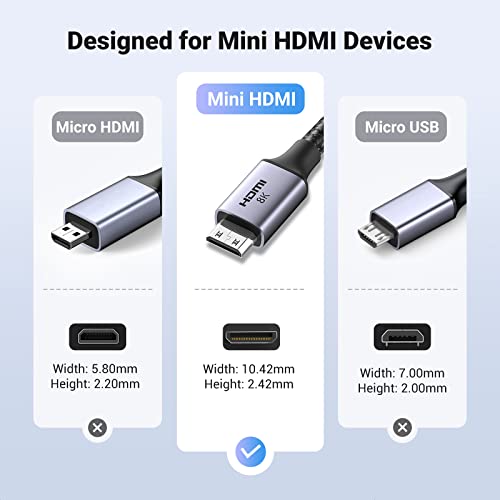 UGREEN Cabo 8K Mini HDMI para HDMI 6.6FT trançado de alumínio 8K @ 60 Hz 4K @ 120 Hz HDMI de alta ve