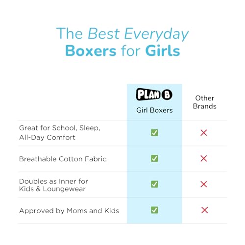 Image of YouGotPlanB Cotton Boxers for Girls | Ages 2-16 Years | Relaxed Fit | Gentle Elastic Waistbands | Breathable & Tagless