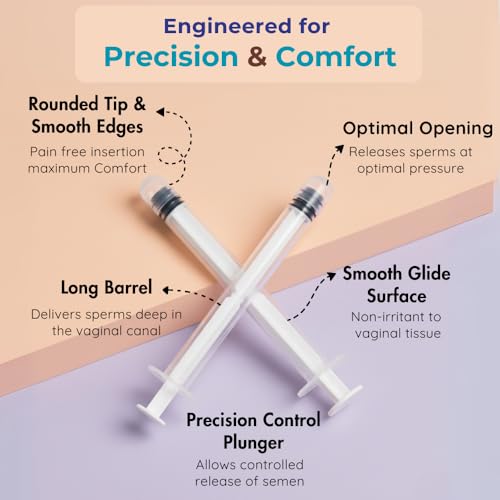 Image of B-Arm Self Insemination Kit for women- 10.5cm(Pack of 2)|At Home IVI Kit for pregnancy|2 long range applicators & 2 Collection cups|Home Insemination Kit to Conceive & Artificial Insemination Support