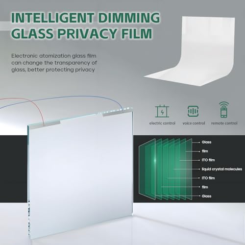 Película inteligente PDLC para ventanas, switchable miniatura 2