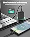 2Port 45W Super Fast Charger Type C for Samsung S25 Ultra/S24, PD3.0 USB C Android Phone Charger Fast Charging Block with 6FT/10FT Type C Cord for Samsung Galaxy S25+ Plus/S24+/S23/S22 Ultra/iPhone 16