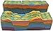 3D Plate Tectonics Model, Plate Tectonics and Surface Morphology Models, Fault Structure and Horst Graben Development Model, Geography Teaching Model, Geology Display Model for School Teaching