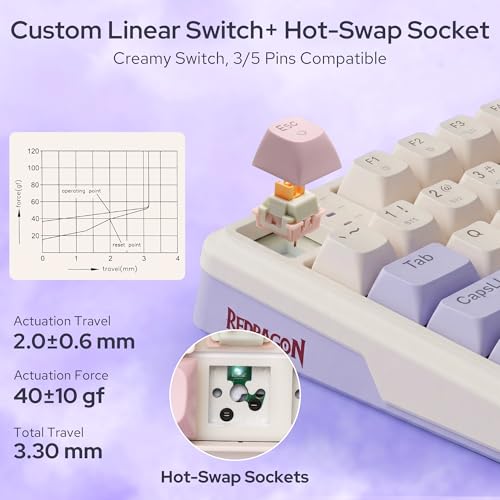 Image of Redragon K768 PRO 100 Keys Wireless Gasket RGB Gaming Keyboard, Massive 8000 mAh PBT Mechanical Keyboard w /Hot-Swap Socket, Dedicated Knob Control & 5-Layer Noise Dampening, Custom Yolk Linear Switch