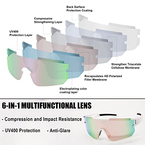 Yunbll&Ko Polarized Sports Sunglasses For Men Women, P-V Style Uv400, Cycling Glasses Baseball Goggles Running Golf #TOP1