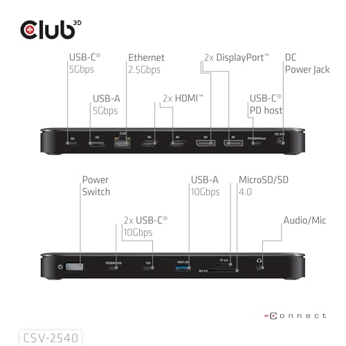 Base de conexión cuádruple Club3D CSV-2540 14-in-1 USB-C con múltiples puertos para escritorio 5