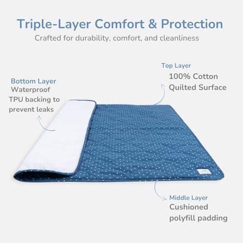 Image of TIDY SLEEP Waterproof Baby Messy Mat | Multipurpose Splash Mat for Under High Chair, Art & Craft, Feeding, Playtime | Anti-Slip, Easy Clean, Foldable | 95x95 cm | Galaxy Star