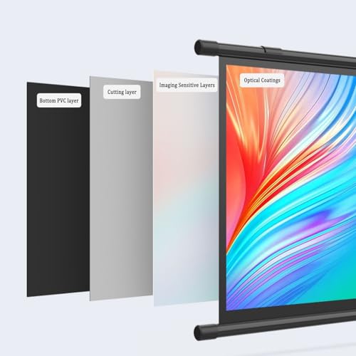 Pantalla de proyección portátil plegable con soporte, 72" 16:9, material de fibra de vidrio grueso con borde negro para mejor contraste miniatura 3